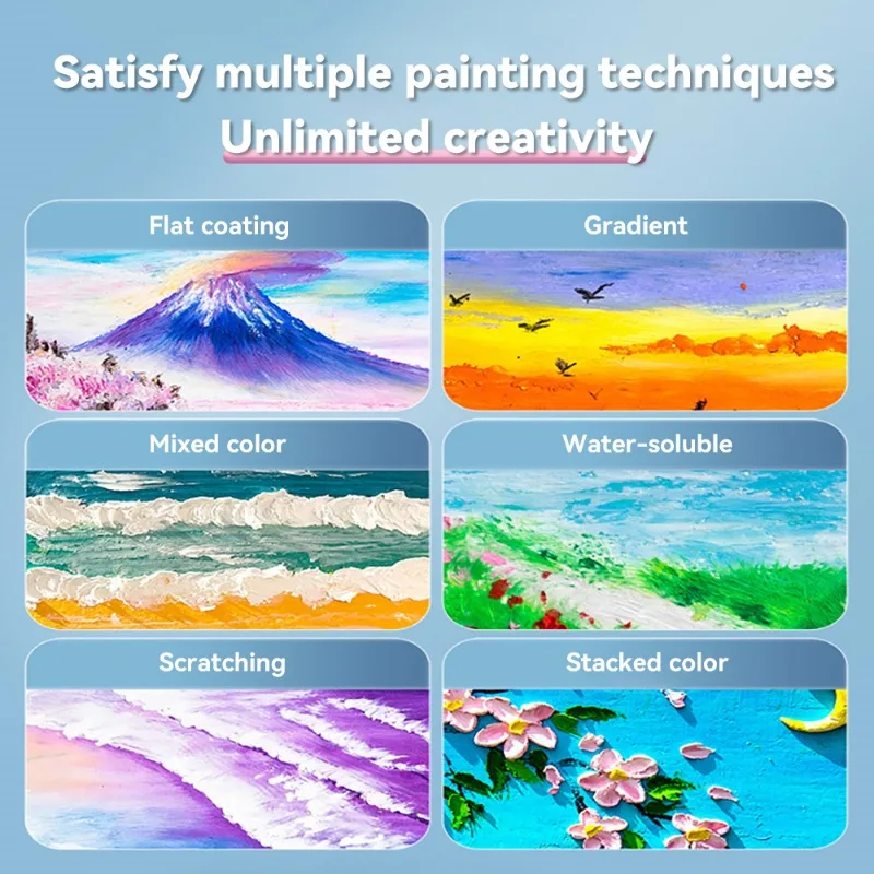 Ensemble de pastels doux pour  - Chalk Pastel Set avis et prix
